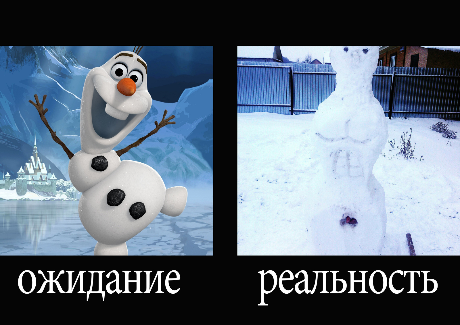 картинки олафа из холодного сердца онлайн