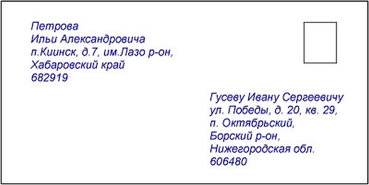 Правила возврата заказных писем почта россии