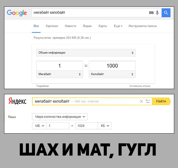 Google, you're drunk, go home - My, Google, Yandex., Megabytes, Kilobyte