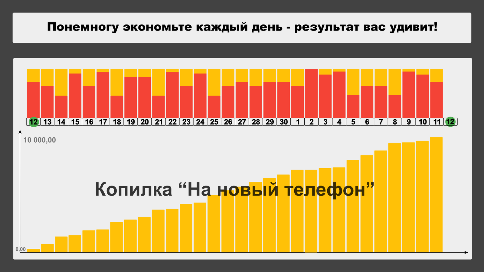 Работа над ошибками | Пикабу