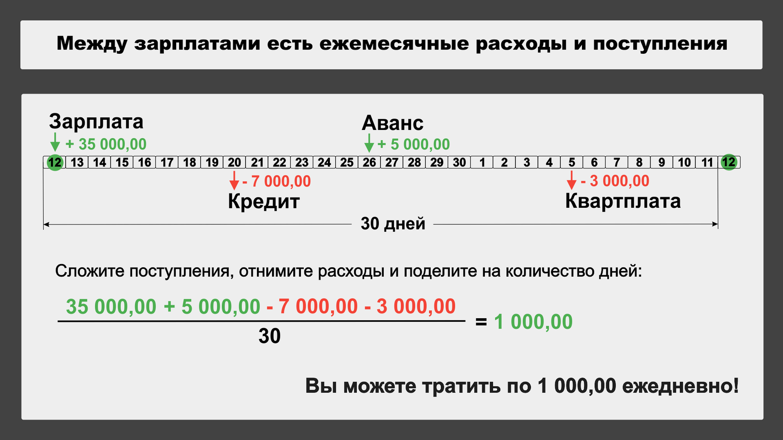 Работа над ошибками | Пикабу