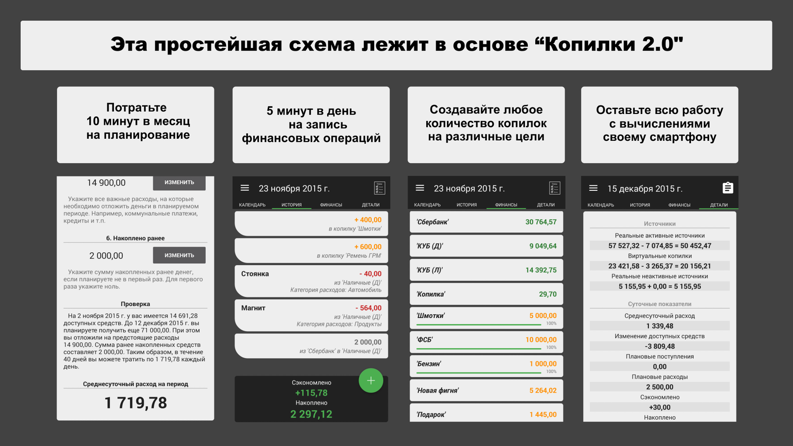 Работа над ошибками | Пикабу