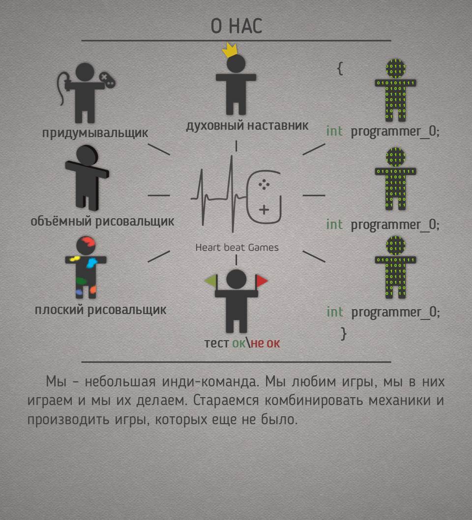 Подходы и методы в разработке визуального стиля игрового проекта. Часть 1 |  Пикабу