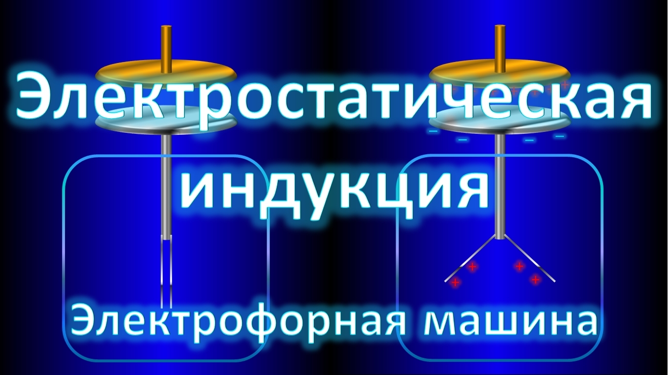 Электростатическая индукция | Пикабу