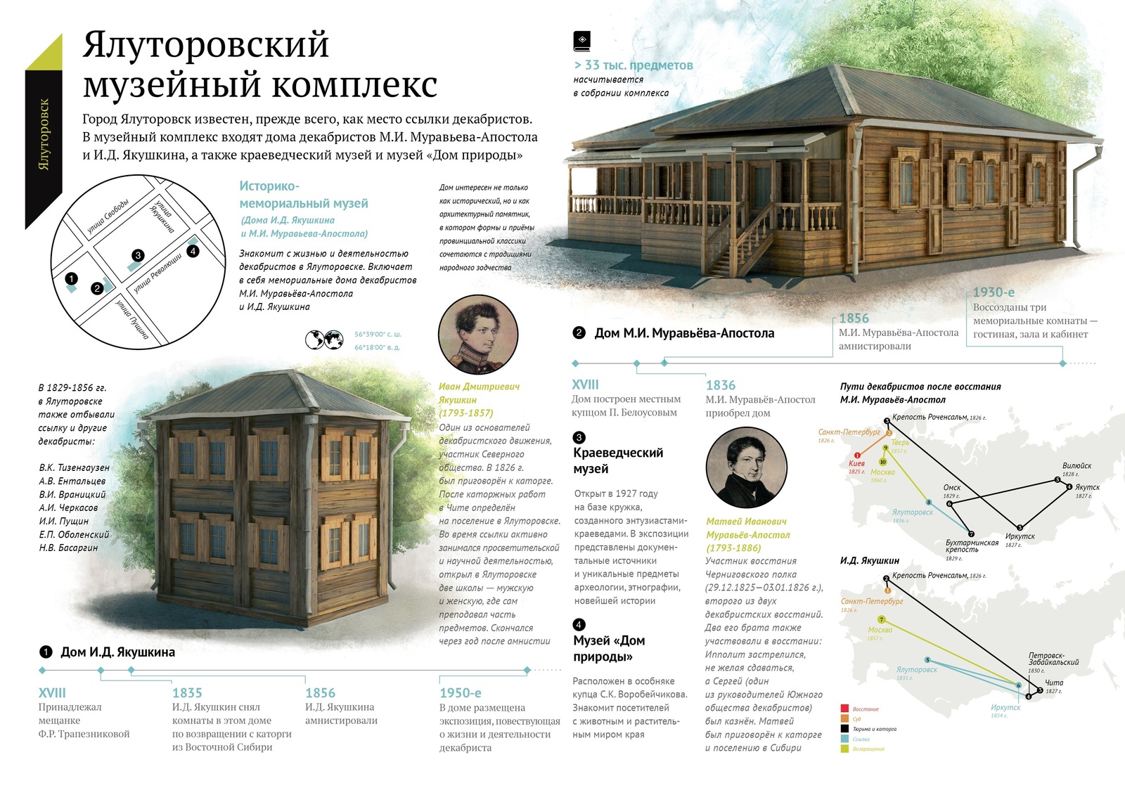 Музеи и культурные достопримечательности России | Пикабу