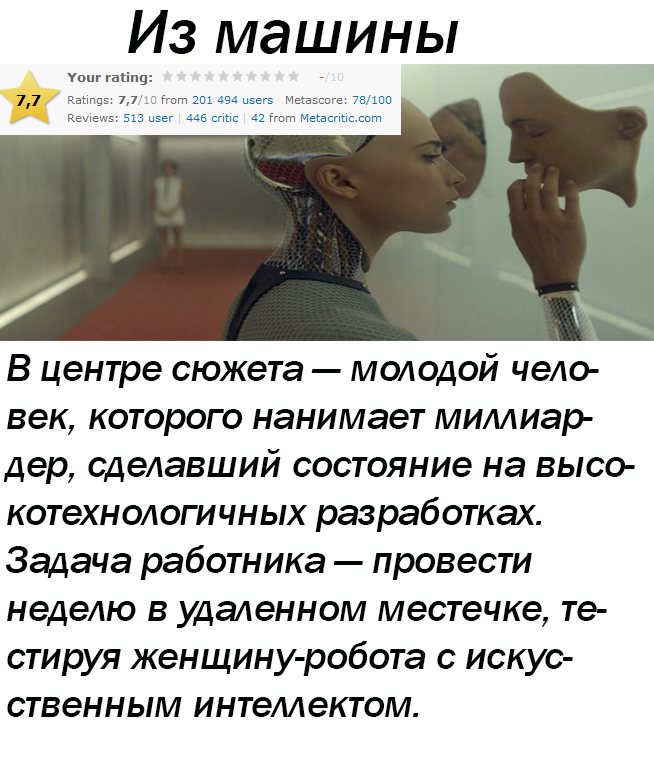 Лучшие фильмы 2015 года | Пикабу