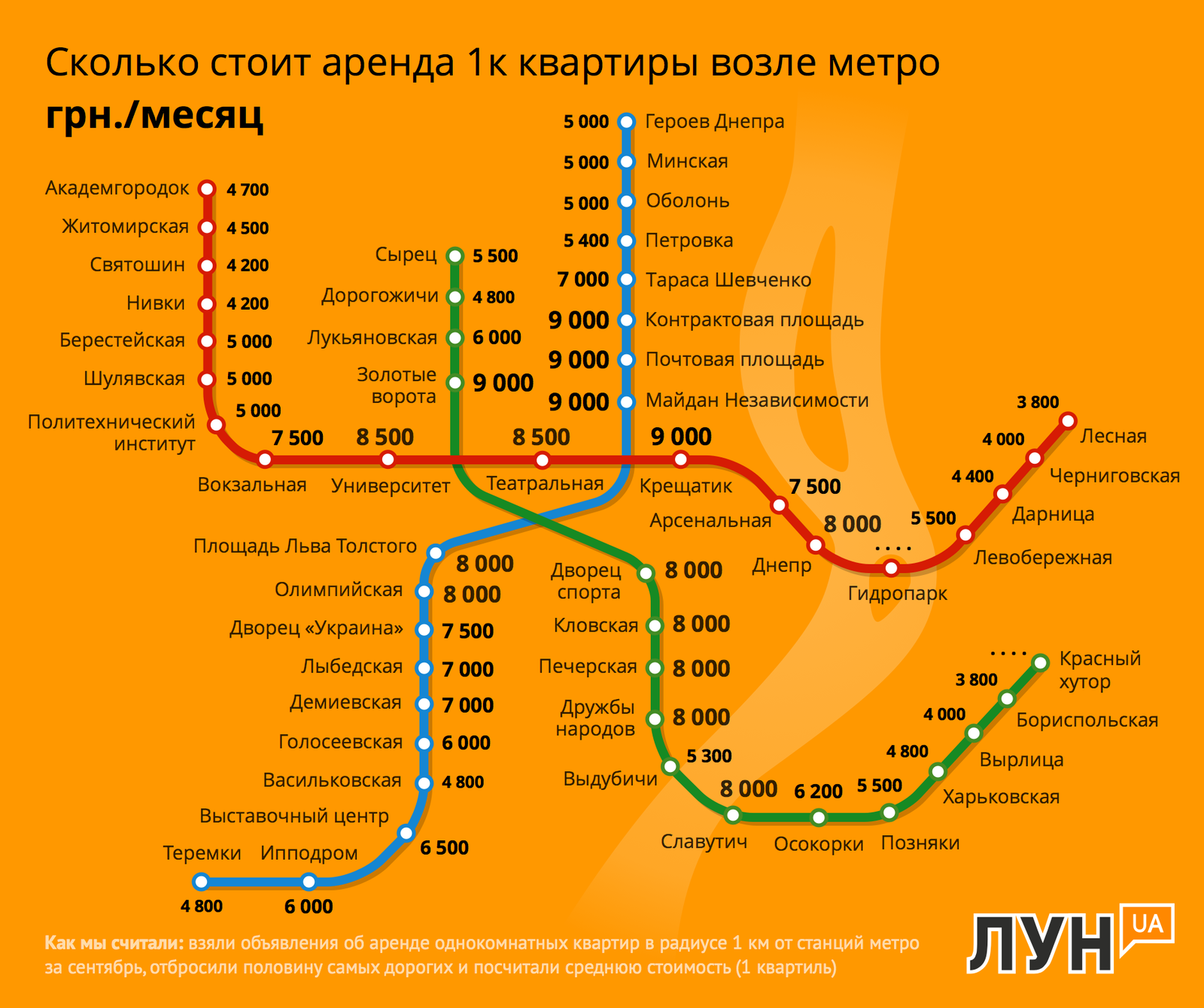 Средняя стоимость аренды однушки в Киеве по станциям метро | Пикабу