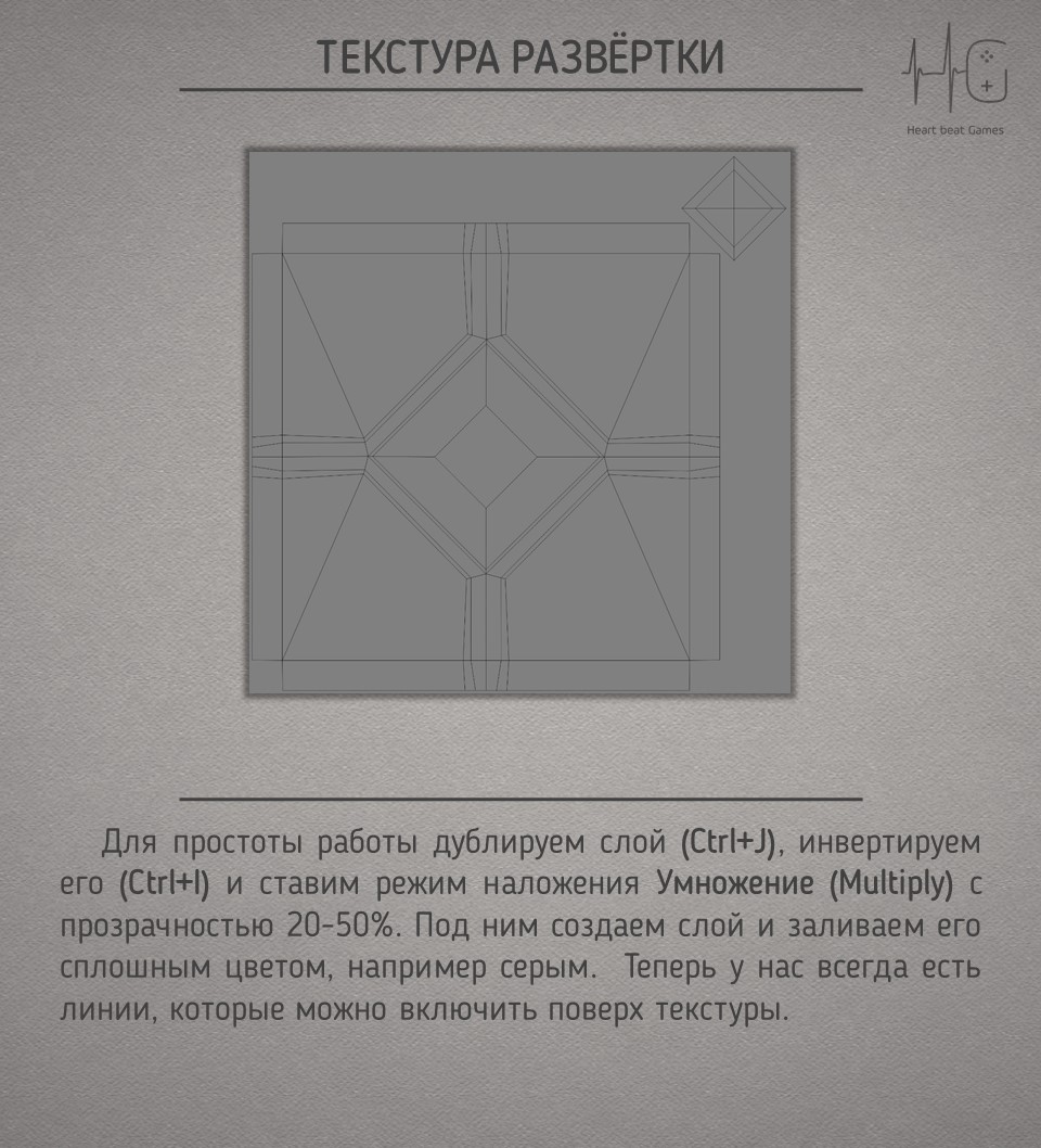 Создание текстур или 