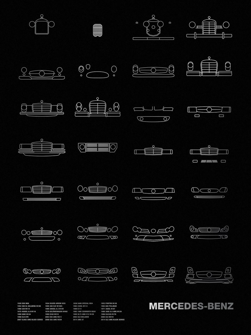 Эволюция дизайна автомобилей Audi, Jaguar, Mercedes-Benz, Toyota, VW |  Пикабу