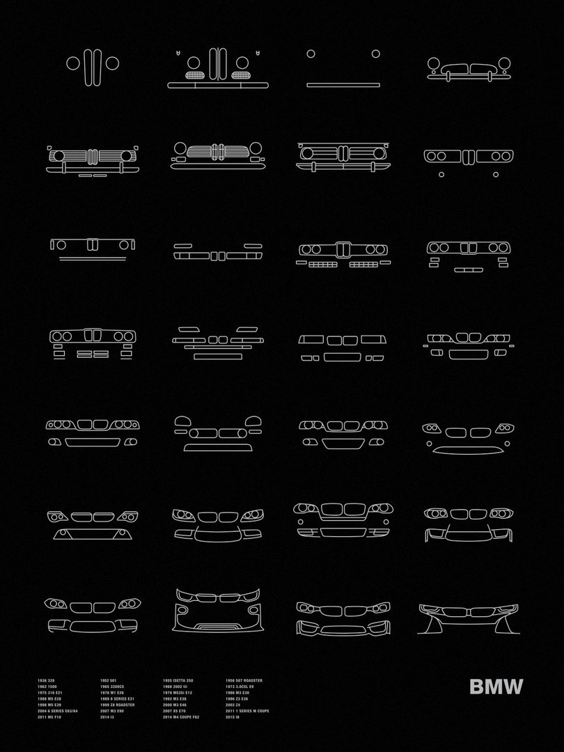 Эволюция дизайна автомобилей BMW, Ferrari, Ford, Lamborghini, Nissan, Porsche, Subaru. - Ferrari, Ford, Lamborghini, Nissan, Subaru, BMW, Эволюция, Машина, Длиннопост