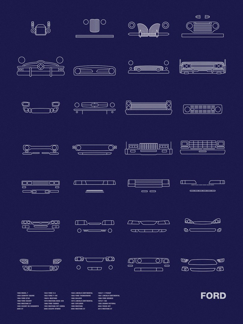 The evolution of car design BMW, Ferrari, Ford, Lamborghini, Nissan, Porsche, Subaru. - Ferrari, Ford, Lamborghini, Nissan, Subaru, Bmw, Evolution, Car, Longpost