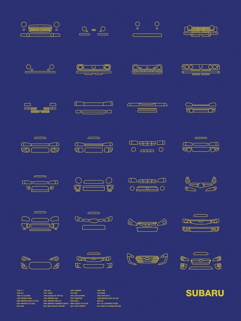 The evolution of car design BMW, Ferrari, Ford, Lamborghini, Nissan, Porsche, Subaru. - Ferrari, Ford, Lamborghini, Nissan, Subaru, Bmw, Evolution, Car, Longpost