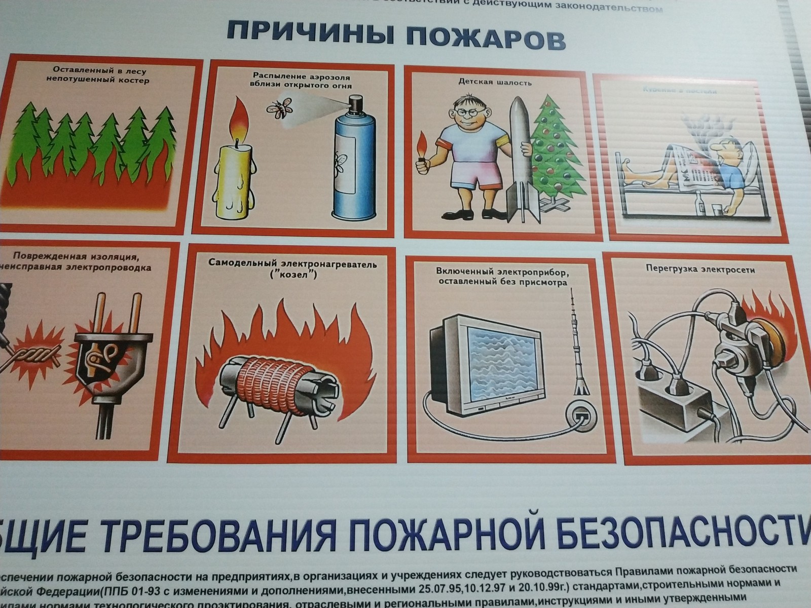 Плакат непотушенный костер-причина пожара