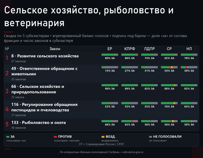 ����� ������������ ����. �� �������� �������� ���������� ������������ ��������� ��� � �������. �������� ���� ������ �����, ��� ��� ��������� � ������������ :)