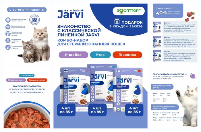 Комбо-набор Jarvi влажный корм для стерилизованных кошек, Индейка/Утка/Говядина, 85 г х 12 шт.