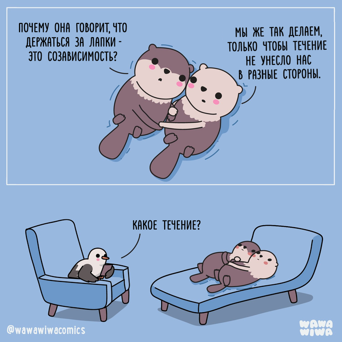 Созависимость