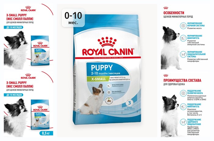 ����� ���� ��� ������ Royal Canin X-Small Puppy ��� ����������� �����, 0,5 ��
