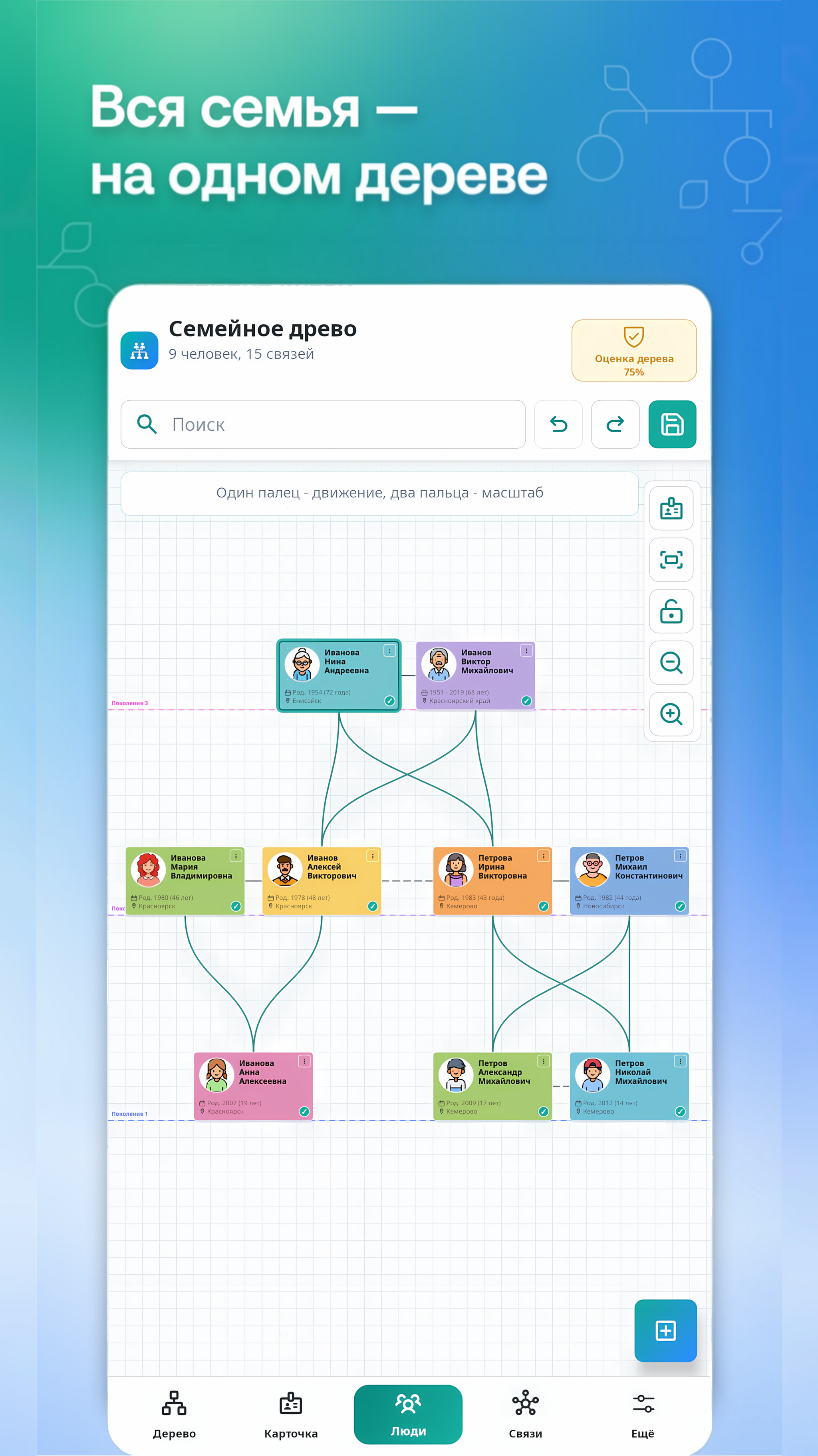 Post #14270608 - Android, Family, Tree, Genealogical tree, Appendix, Android app, Telegram (link), Longpost