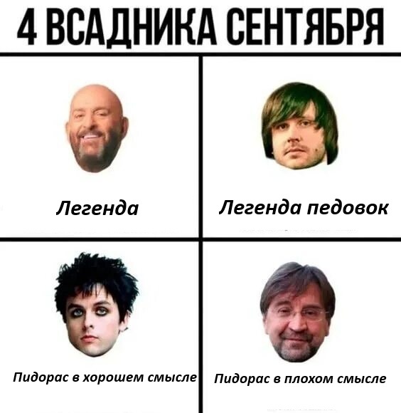 Ответ .Ertru в «Когда готовишься поджечь костры рябин»