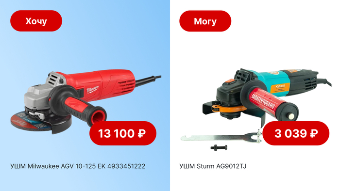 ������: <a href="https://www.vseinstrumenti.ru/product/uglovaya-shlifmashina-milwaukee-agv-10-125-ek-4933451222-863341/?utm_source=pikabu&amp;utm_medium=social&amp;utm_campaign=description&amp;utm_term=post" target="_blank" rel="nofollow noopener">��� Milwaukee,</a> <a href="https://www.vseinstrumenti.ru/product/ugloshlifovalnaya-mashina-sturm-ag9012tj-1347505/?utm_source=pikabu&amp;utm_medium=social&amp;utm_campaign=description&amp;utm_term=post" target="_blank" rel="nofollow noopener">��� Sturm</a>