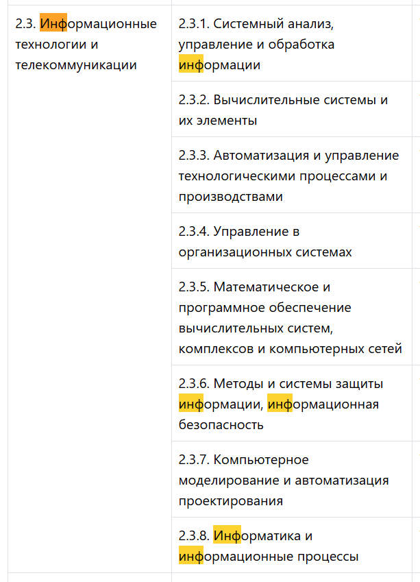 Научная номенклатура РФ сегодня, найдите приказ сами.