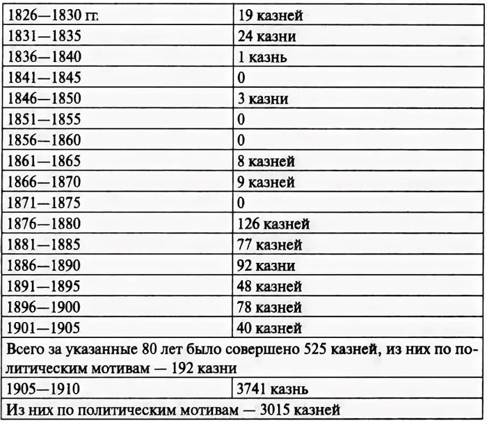����� m2000 � ������� ��� ������� �� "�������� ������� �����", ����� � ���� ������������ ������� �� ���������?�