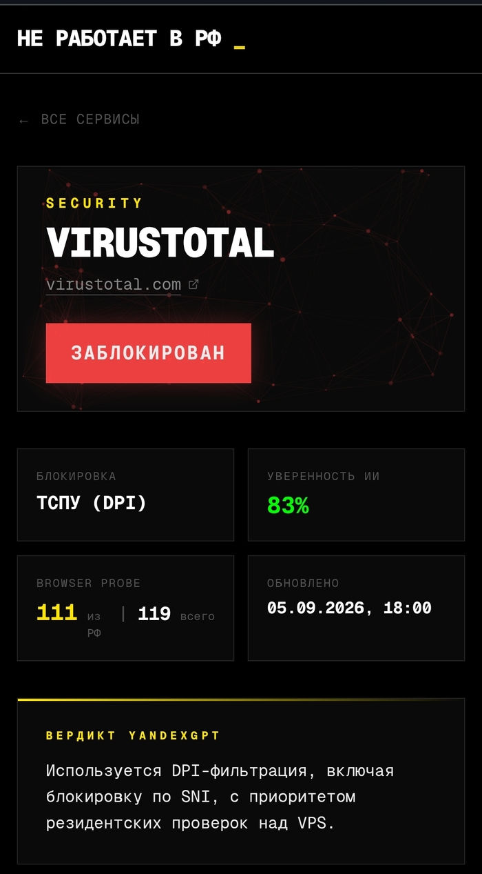 Блокировка VirusTotal снижает безопасность рунета. Давайте потребуем разблокировки вместе!