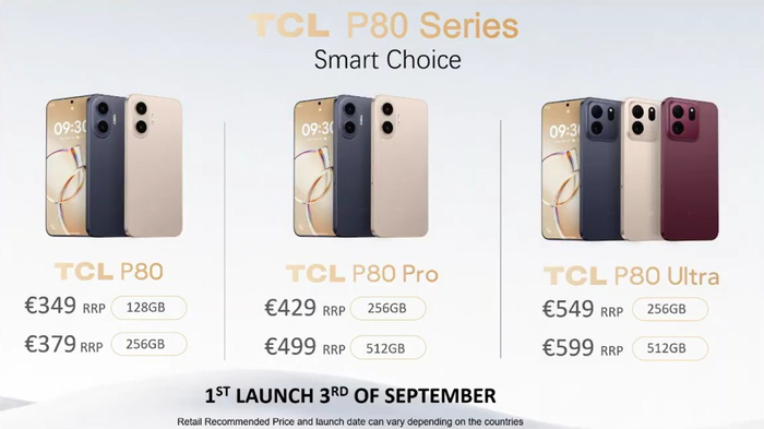 �������� �����������: TCL