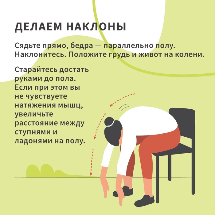 Наклоны