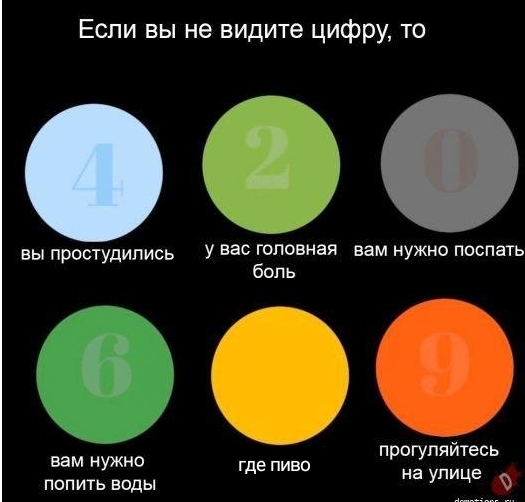 Вы точно все цифры видите?