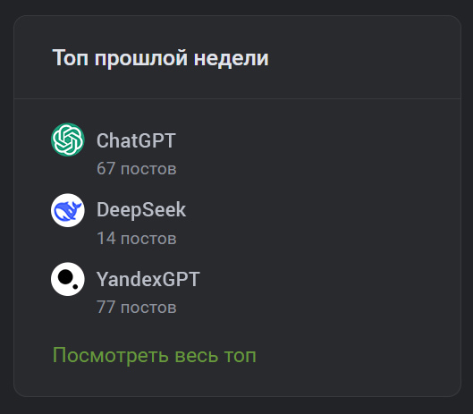 ������ ���-t� ����������