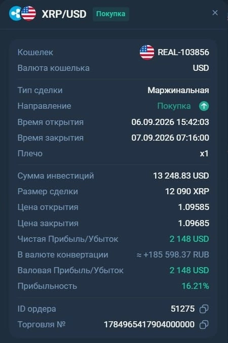 Подруга поделилась. Он ей это скинул.