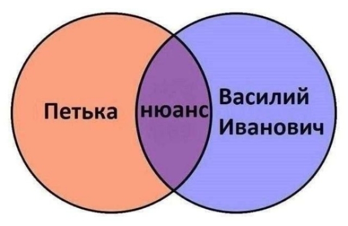 Как-то так