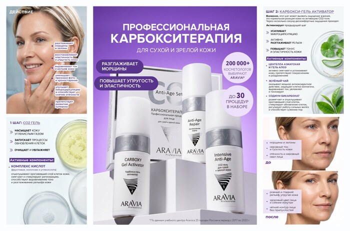 ARAVIA ����� ��� ����� �������������� ������ ��� ���� �� ������ Anti-Age Set ���������������