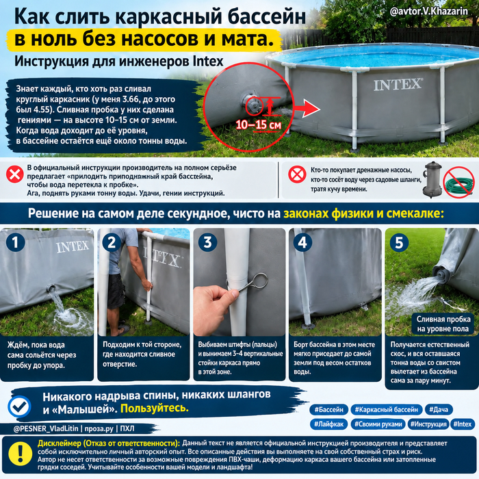 Каркасный бассейн слив