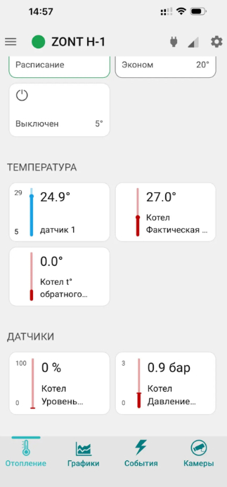 Показания в эту минуту на айфоне. В зимние месяцы котел включается не более чем на 23% - теплоноситель ни разу не нагревался выше 37 градусов - что также хорошо для PEX труб из сшитого полиэтилена.