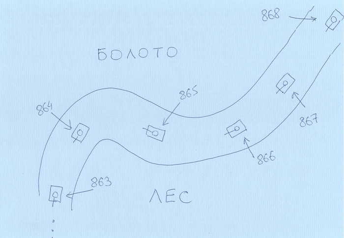 Вот где-то приблизительно так это и было, наверное