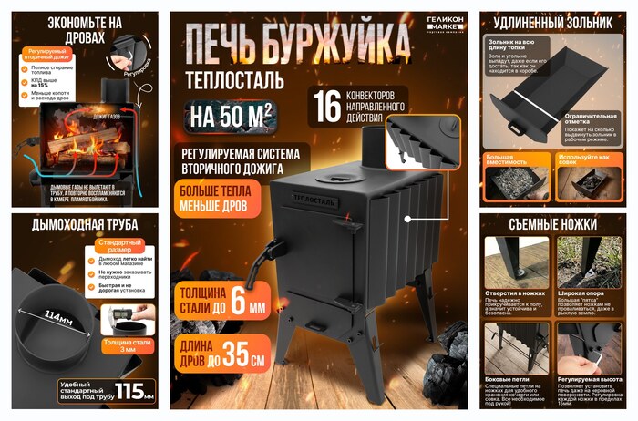 Печь буржуйка Helicon Теплосталь мини 2026, 50м2, сталь, для дачи, бани, гаража, палатки, дома,
