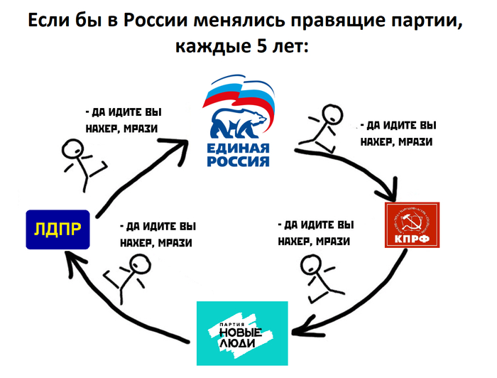 Если бы...