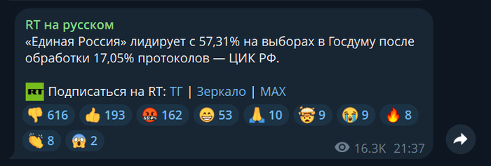 ������� ����������� �������� ������������ ��� �� ������ ���������� �������