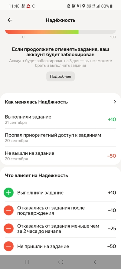 ����������� � �����������