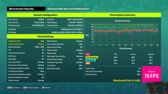 DDR4 3200 (����)