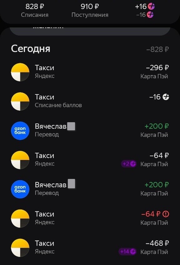 ������� ������ �����