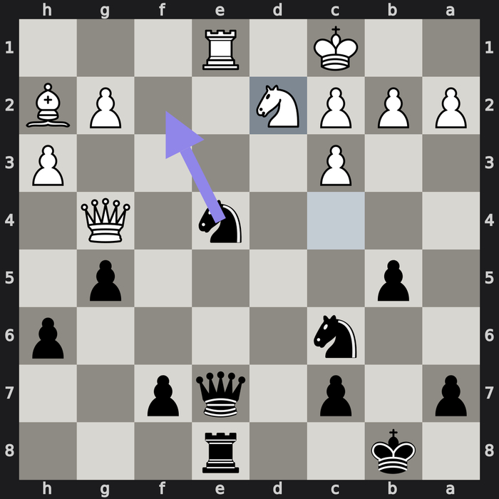 ������ ����� ������� 23...�f2 � ����������. �� ��������.