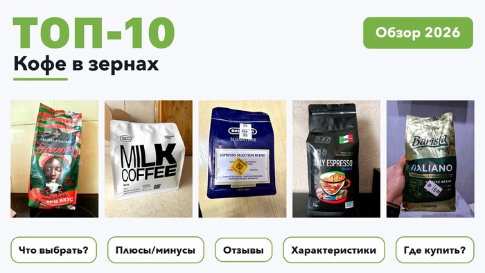 Популярные кофе в зернах 2026 по более 1 900 отзывам реальных покупателей