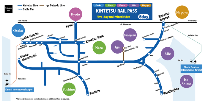 ����� ��� Kintetsu Rail Pass 5day. ��������: Kintetsu Railway