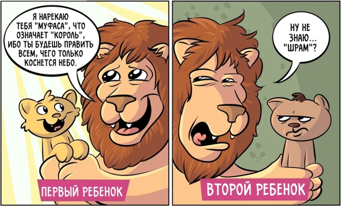 ������ ��� �� ������