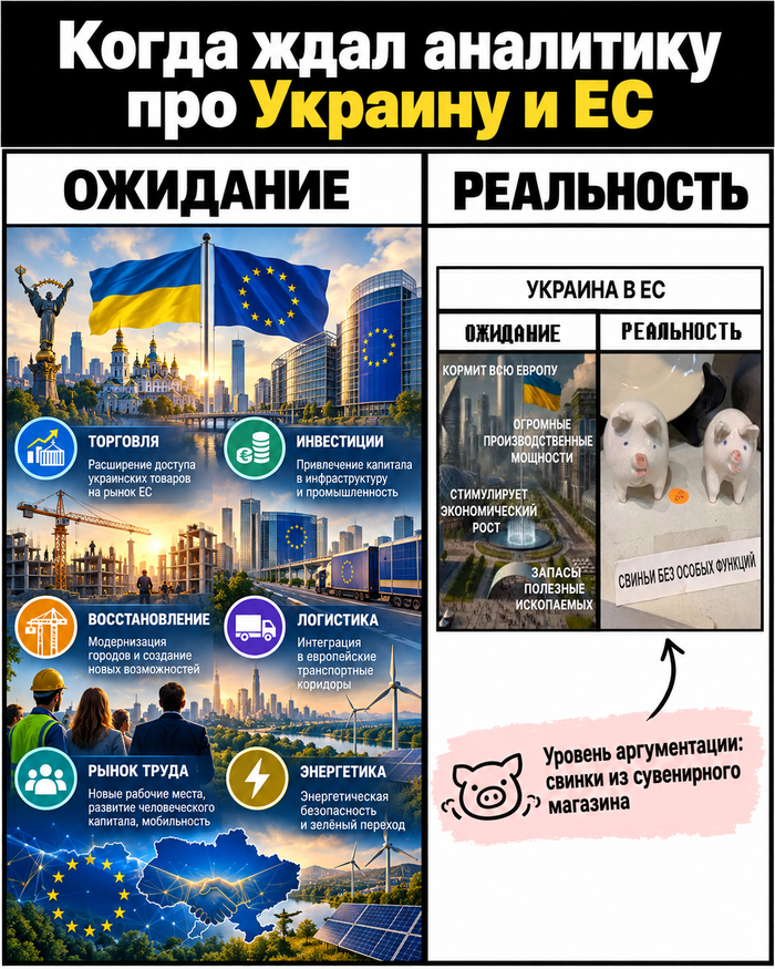 Аналитика на Пикабу