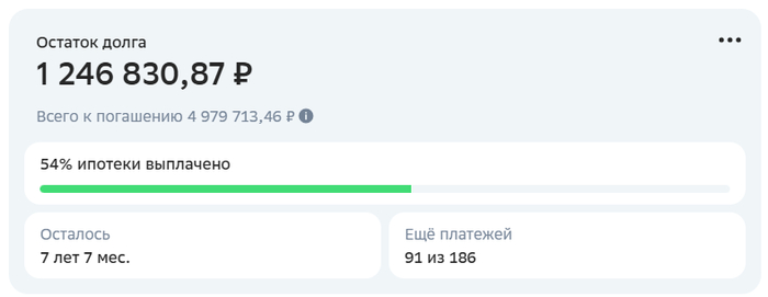 Ответ на пост «А при зп в 60 как это решить?»