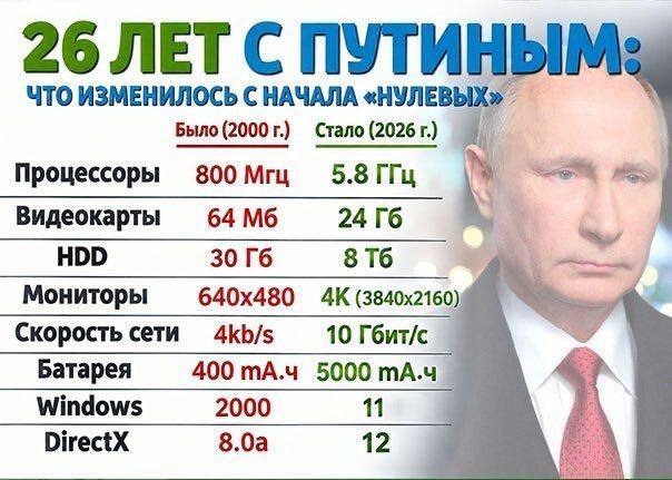 И ты стал на 26 лет мудрее